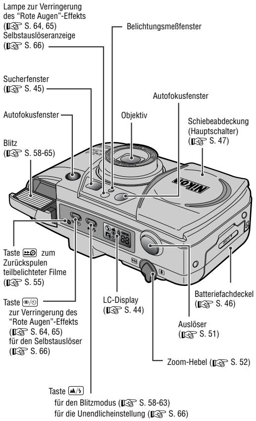 NIKON LITE TOUCH ZOOM 70WS-QD - Teile und Bedienelemente der Kamera (Gehäuse) - 1