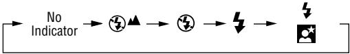 NIKON LITE TOUCH ZOOM 70WS-QD - Selecting the flash mode - 2