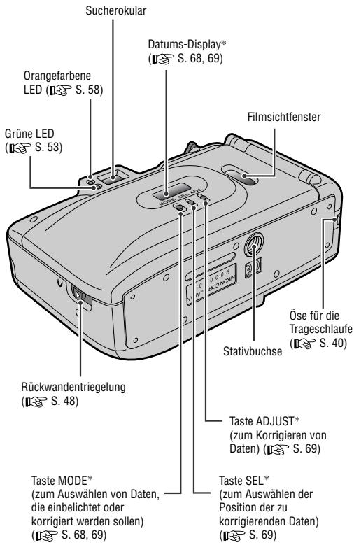 NIKON LITE TOUCH ZOOM 70WS-QD - Teile und Bedienelemente der Kamera (Gehäuse) - 2