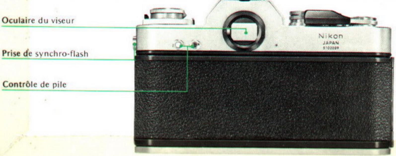 NIKON NIKKORMAT EL - Nomenclature - 2