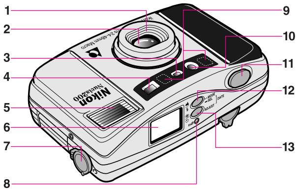 NIKON NUVIS 200 - Descriptif de l'appareil - 1