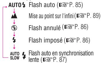 NIKON NUVIS 200 - Sélection du mode de flash - 2