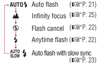 NIKON NUVIS 200 - Selecting the flash mode - 2