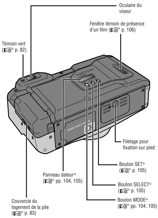 NIKON ONE TOUCH ZOOM 90-QD - Descriptif de l'appareil (Boîtier) - 2