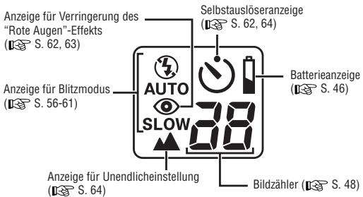 NIKON ONE TOUCH ZOOM 90-QD - Teile und Bedienelemente der Kamera (Gehäuse) - 3