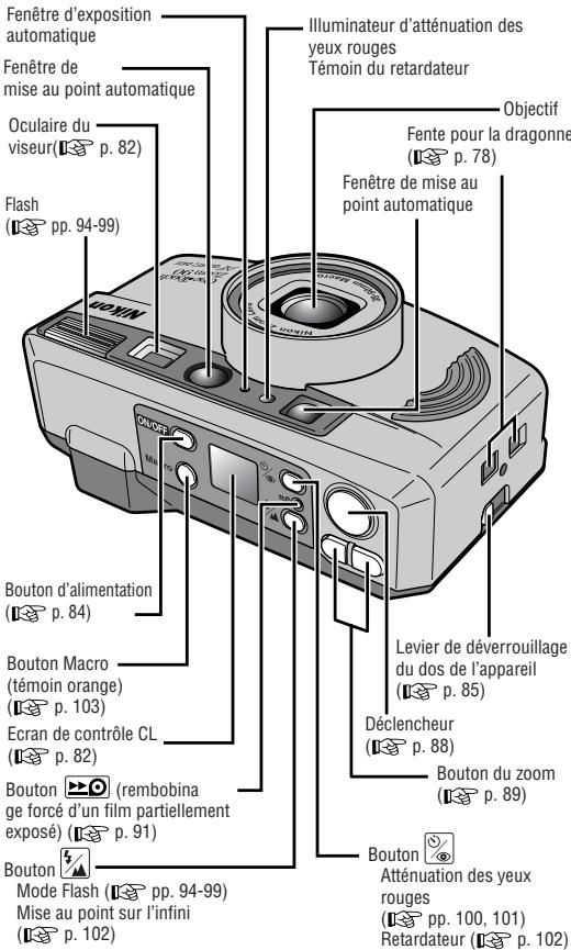 NIKON ONE TOUCH ZOOM 90-QD - Descriptif de l'appareil (Boîtier) - 1
