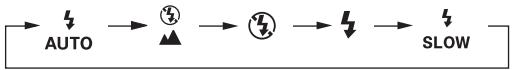 NIKON ONE TOUCH ZOOM 90-QD - Selecting the flash mode - 2