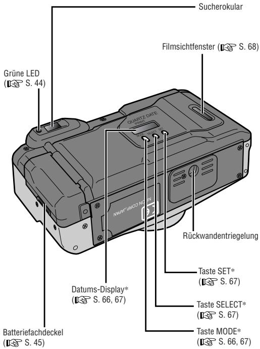 NIKON ONE TOUCH ZOOM 90-QD - Teile und Bedienelemente der Kamera (Gehäuse) - 2