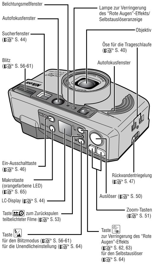 NIKON ONE TOUCH ZOOM 90-QD - Teile und Bedienelemente der Kamera (Gehäuse) - 1