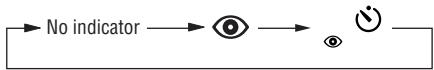 NIKON ONE TOUCH ZOOM 90-QD - Red-eye Reduction mode - 2