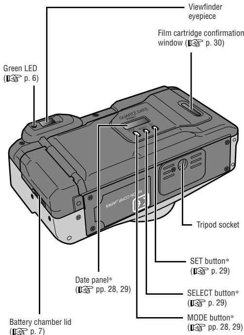 NIKON ONE TOUCH ZOOM 90-QD - Camera parts (Body) - 2