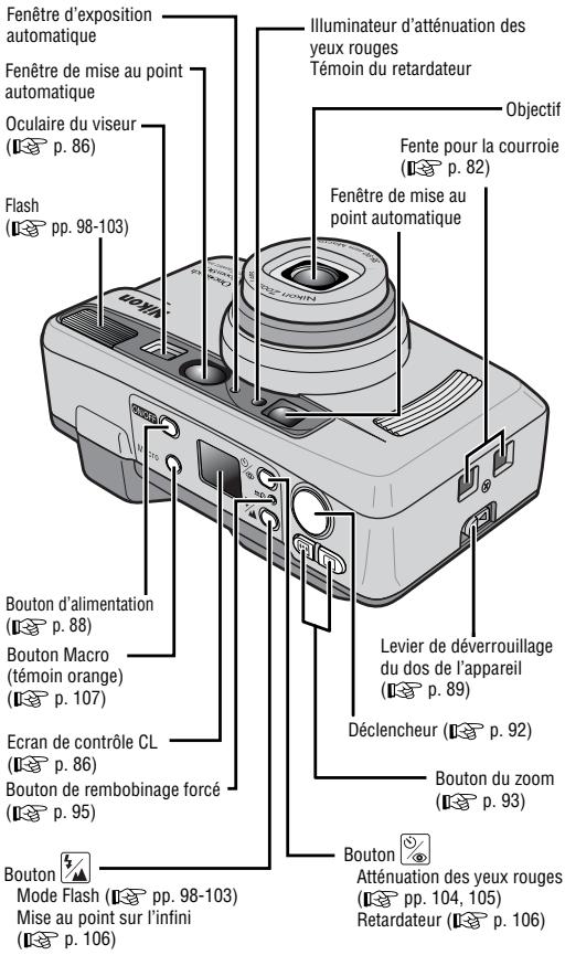 NIKON ONE TOUCH ZOOM 90S-QD - Descriptif de l'appareil (Boîtier) - 1