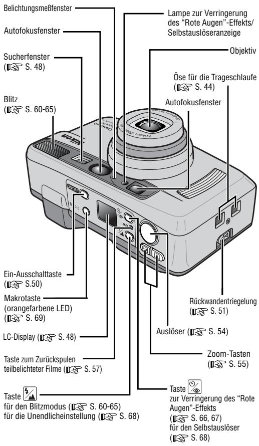 NIKON ONE TOUCH ZOOM 90S-QD - Teile und Bedienelemente der Kamera (Gehäuse) - 1