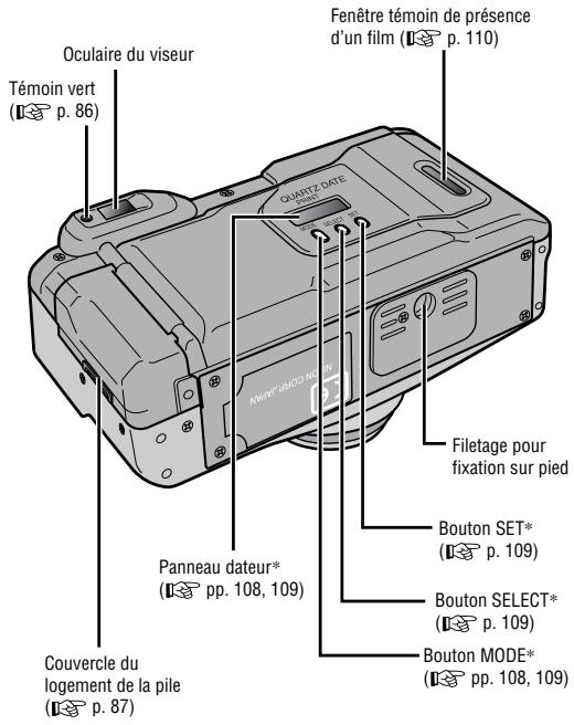 NIKON ONE TOUCH ZOOM 90S-QD - Descriptif de l'appareil (Boîtier) - 2