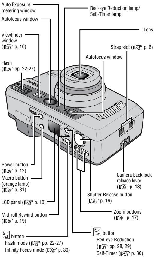 NIKON ONE TOUCH ZOOM 90S-QD - Camera parts (Body) - 1