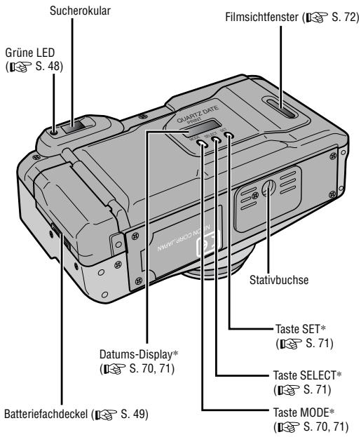 NIKON ONE TOUCH ZOOM 90S-QD - Teile und Bedienelemente der Kamera (Gehäuse) - 2
