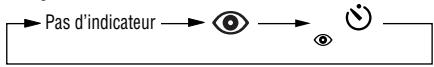 NIKON ONE TOUCH ZOOM 90S-QD - Mode d'attenuation des yeux rouges - 2