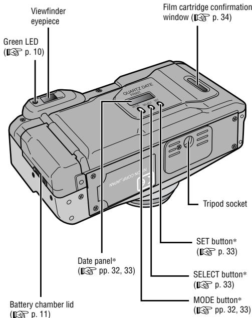 NIKON ONE TOUCH ZOOM 90S-QD - Camera parts (Body) - 2