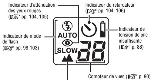 NIKON ONE TOUCH ZOOM 90S-QD - Ecran de contrôle CL - 1