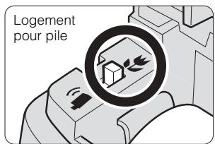 NIKON SB-R200 - Installation des piles dans le SU-800 - 3