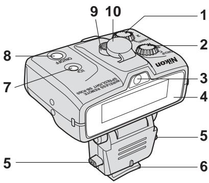 NIKON SB-R200 - ■ Flash asservis sans cable SB-R200 - 1