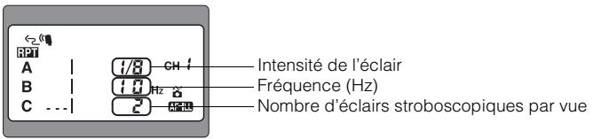 NIKON SB-R200 - Réglage de l'intensité de l'éclair, de la fréquence (Hz) et du nombre d'éclairs stroboscopiques par vue - 1