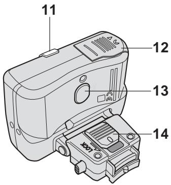 NIKON SB-R200 - ■ Flash asservis sans cable SB-R200 - 2