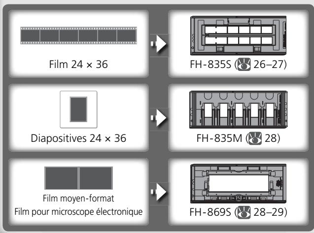 NIKON SUPER COOLSCAN LS-9000 ED - Insérez le film (32) - 1