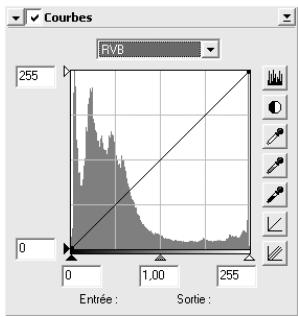 NIKON SUPER COOLSCAN LS-9000 ED - Courbes - 1