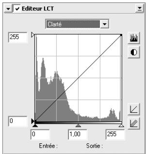 NIKON SUPER COOLSCAN LS-9000 ED - Editeur LCT - 1