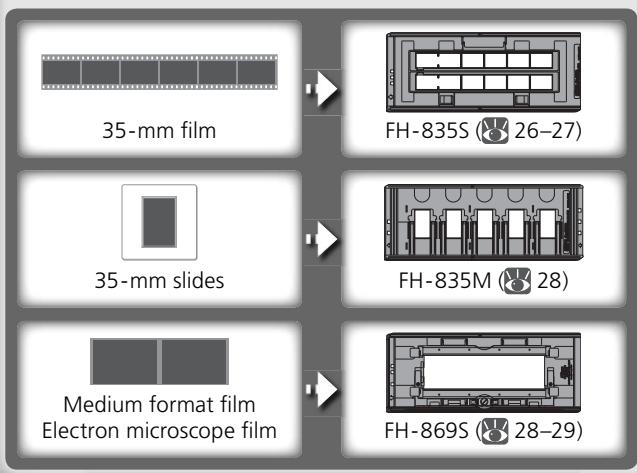 NIKON SUPER COOLSCAN LS-9000 ED - Insert film 32 - 1