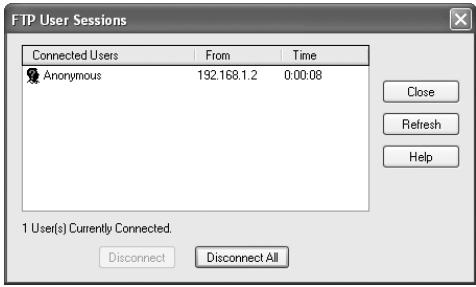 FTP User Sessions Connected Users From Time Anonymous 192.168.1.2 0:00:08 1 User(s) Currently Connected. Disconnect Disconnect All Close Refresh Help