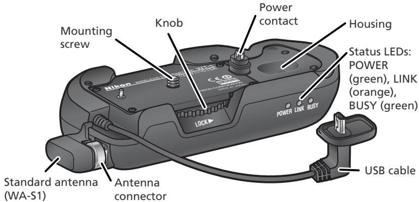 Mounting screw Knob Power contact Housing Status LEDs: POWER (green), LINK (orange), BUSY (green) LEDs: POWER (green), LINK (orange), BUSY (green) Standard antenna (WA-S1) Antenna connector USB cable