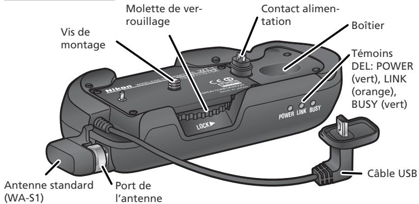 Vis de montage Molette de ver-rouillage Contact alimentation Boîtier Témoins DEL: POWER (vert), LINK (orange), BUSY (vert) POWER LINK BUSY LOCK Antenne standard (WA-S1) Port de l'antenne Câble USB