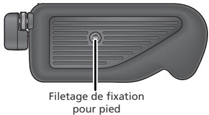 NIKON WT-1 - Table des matières - 1