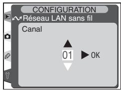 CONFIGURATION Réseau LAN sans fil Canal 01 OK