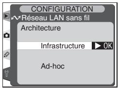 CONFIGURATION Réseau LAN sans fil Architecture Infrastructure ▶ OK Ad-hoc