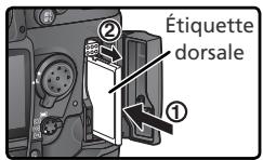 Étiquette dorsale ①