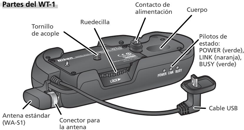 Partes del WT-1 Tornillo de acople Ruedecilla Contacto de alimentación Cuerpo Pilotos de estado: POWER (verde), LINK (naranja), BUSY (verde) Nikon C.C. 02 POWER LINK BUSY LOCK Antena estándar (WA-S1) Conector para la antenna Cable USB