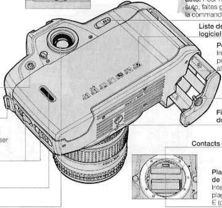 NIKON F90X-FR - Ecran de contrôle CL (p.9) - 3