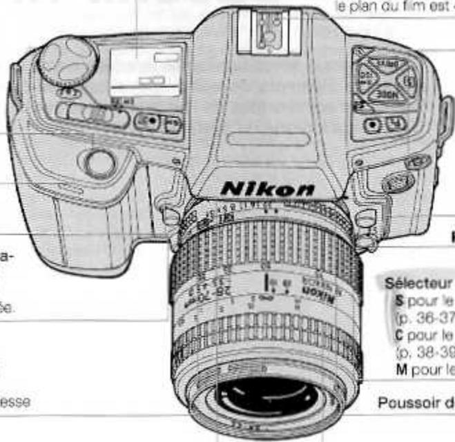 NIKON F90X-FR - Ecran de contrôle CL (p.9) - 1