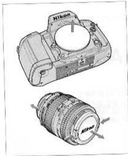 NIKON F90X-FR - FIXATION DE L'OBJECTIF - 1