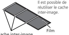 NIKON PORTE FILM EN BANDE MOYEN FORMAT FH-869 - FH-869S/FH-869G - 1