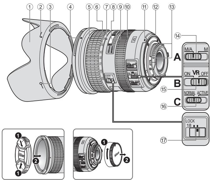NIKON AF-S DX NIKKOR 18-200MM F-3.5-5.6G ED VR II - ■ Nomenclatura - 1
