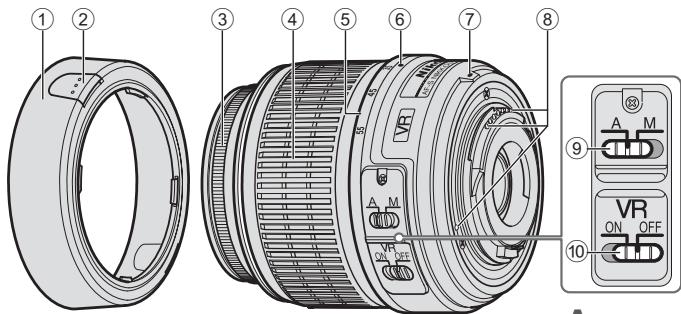 NIKON AF-S DX NIKKOR 18-55MM F-3.5-5.6G VR ED - Denominazione - 1