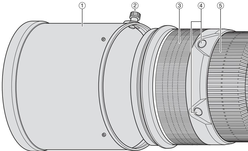 NIKON AF-S NIKKOR 300MM F-2.8G ED VR II - Nomenclatura - 1