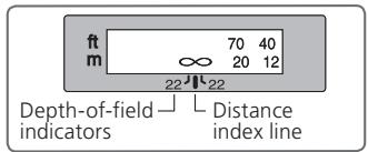 NIKON AF-S NIKKOR 300MM F-2.8G ED VR II - Depth of field - 1
