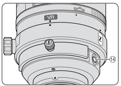 NIKON AF-S NIKKOR 300MM F-2.8G ED VR II - Terminologie - 3