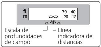 NIKON AF-S NIKKOR 300MM F-2.8G ED VR II - Profundidad de campo - 1