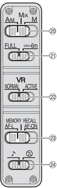 NIKON AF-S NIKKOR 300MM F-2.8G ED VR II - Denominazione - 4